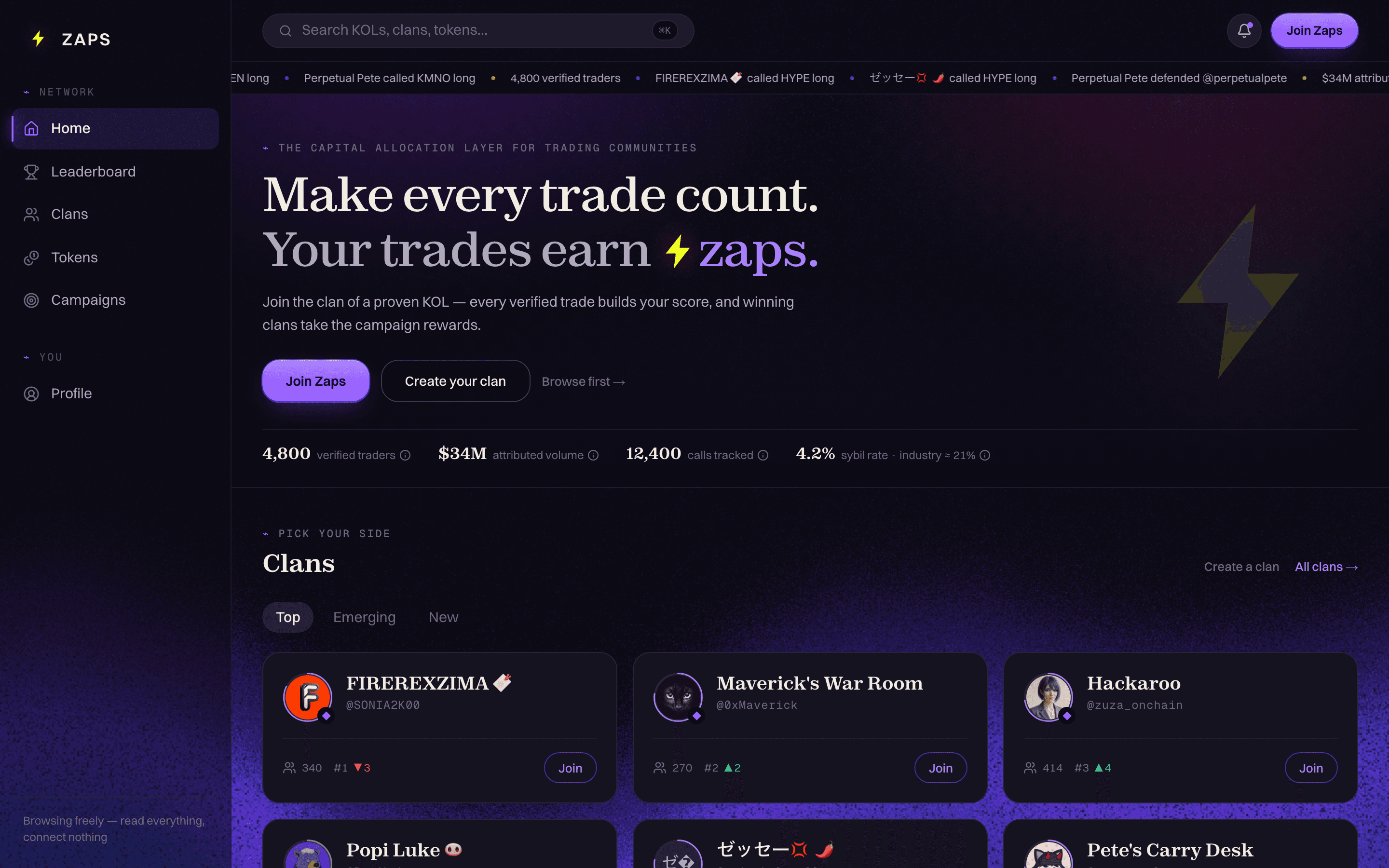 The Zaps home page: live feed, top clans, and network stats, all public