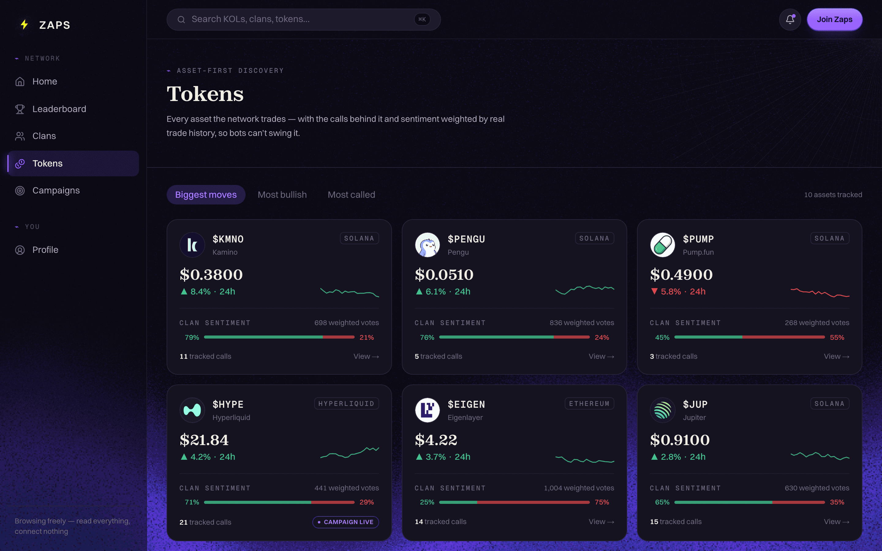 The Zaps tokens page showing assets with weighted clan sentiment and tracked calls